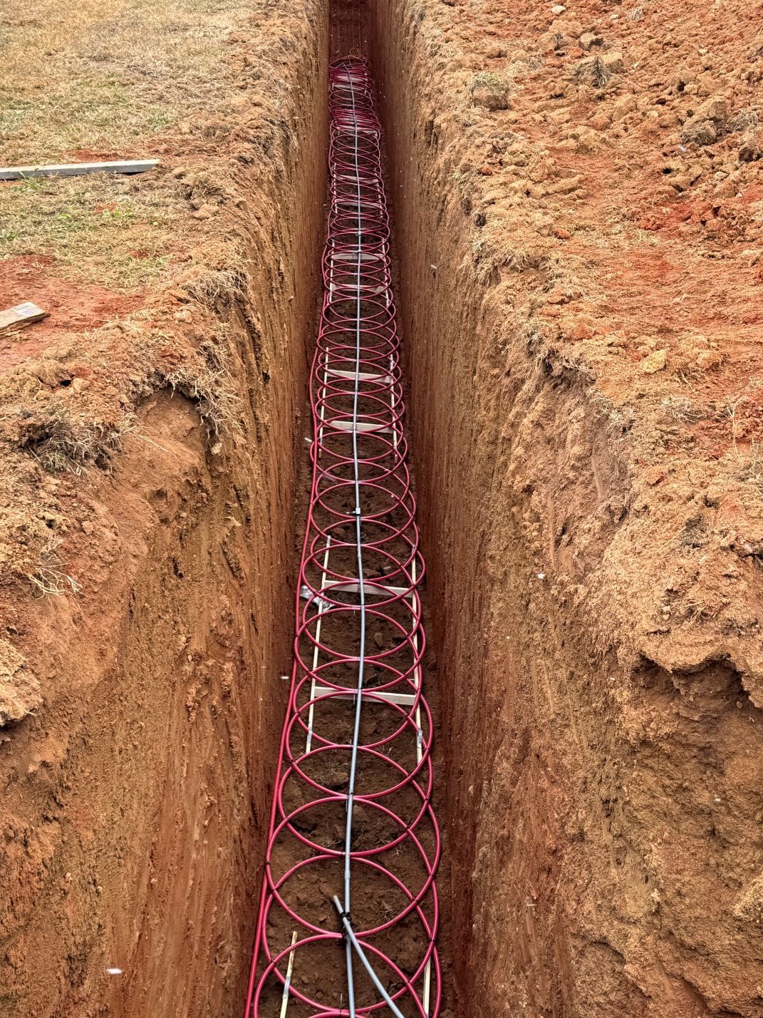 Ground Loops